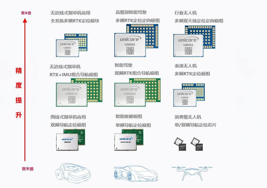 年會05產品.png